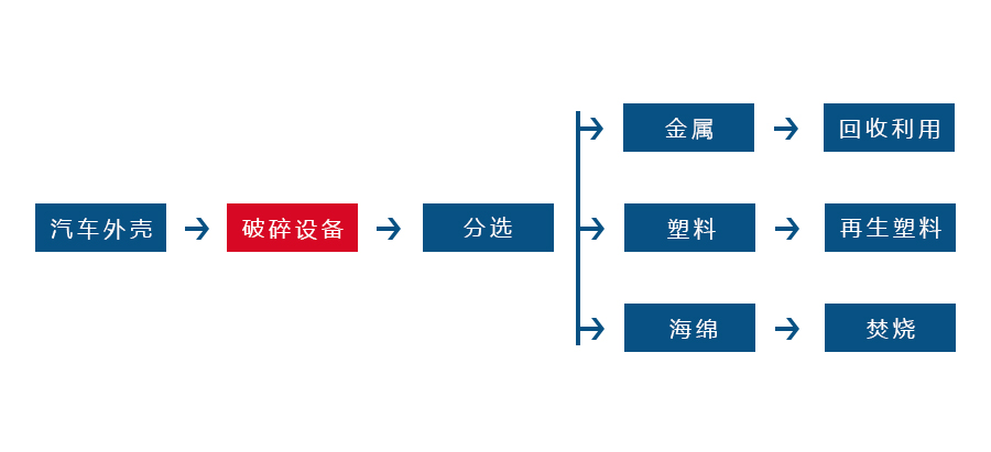 云博足球体育_云博(中国)
