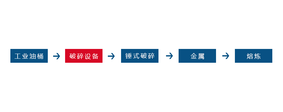 云博足球体育_云博(中国)
